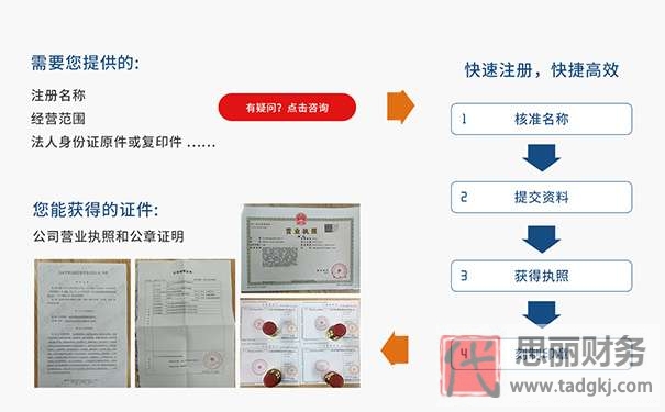 辦營業(yè)執(zhí)照要多少錢？（工商執(zhí)照辦理費(fèi)用詳解）
